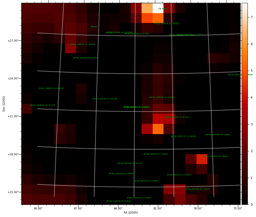 ts map