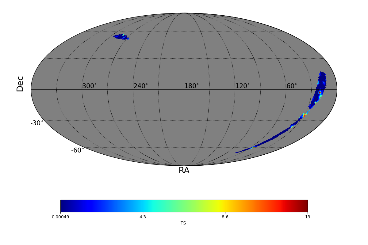 adaptive ts map