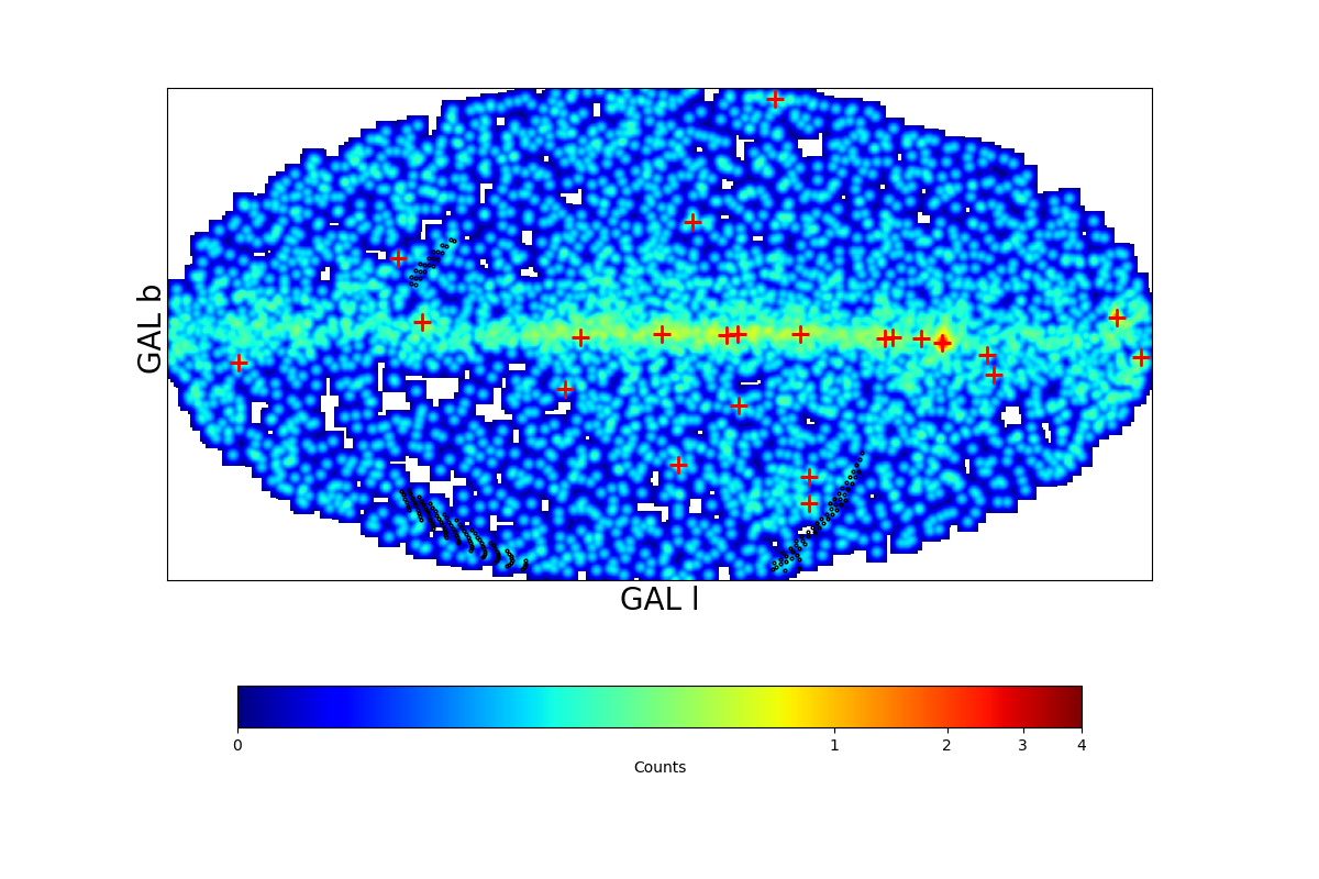 pgw cmap
