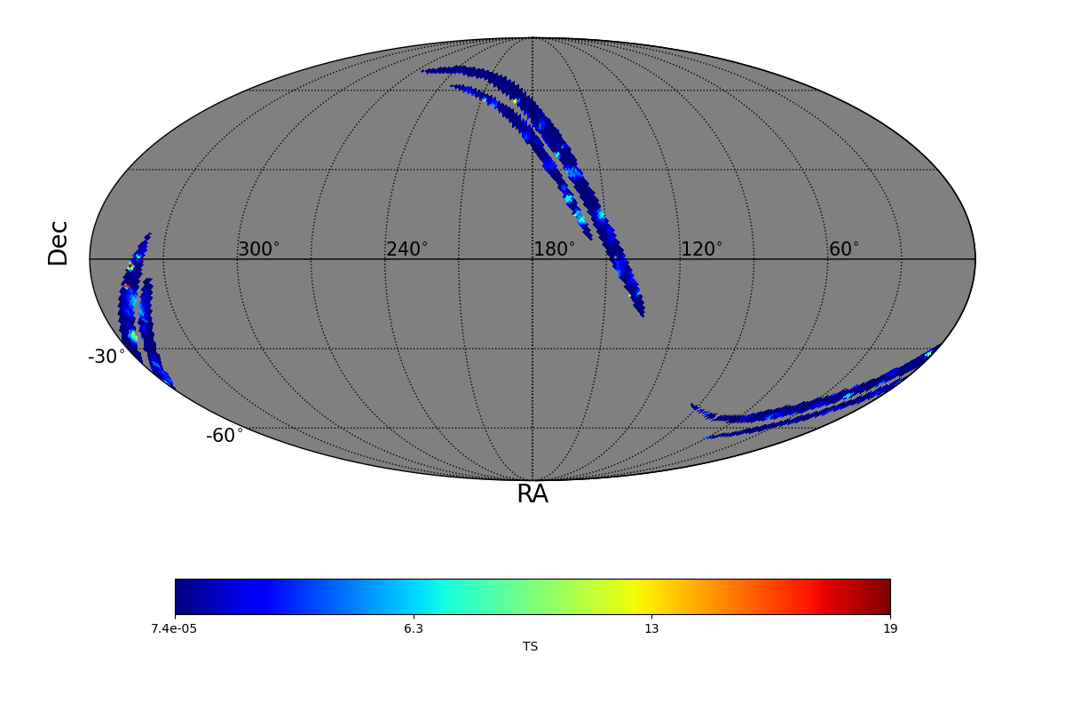 adaptive ts map