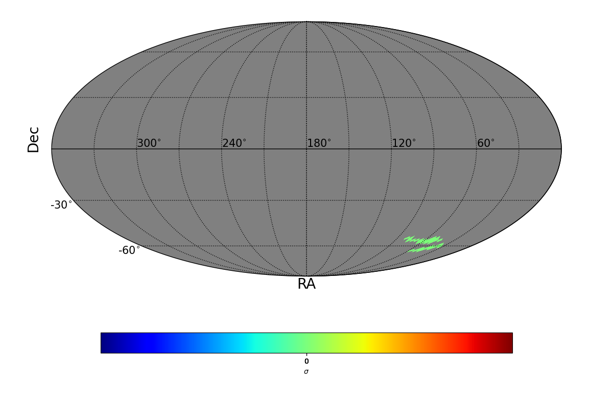 lle sigma map