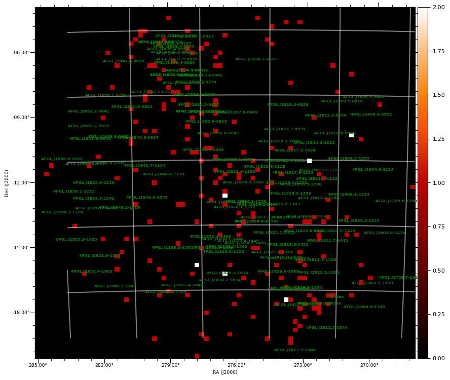 count map