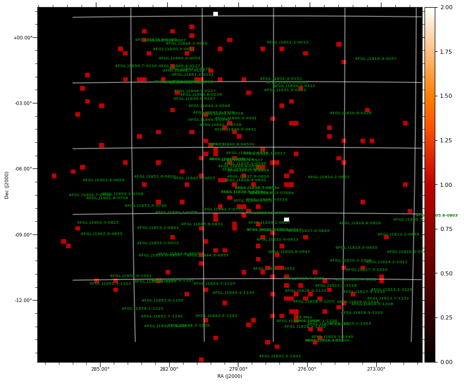 count map