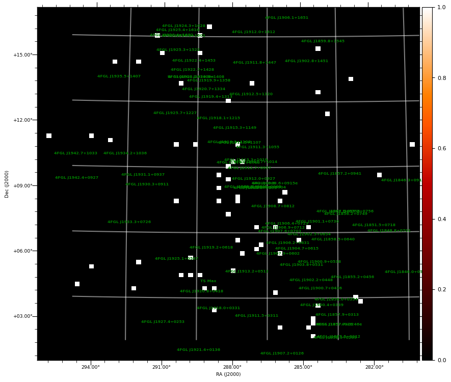 count map